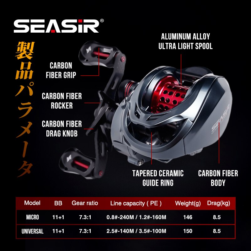 Seasir Mansory Baitcasting Ang – Ice Fishing Reel Bewertung und Preis