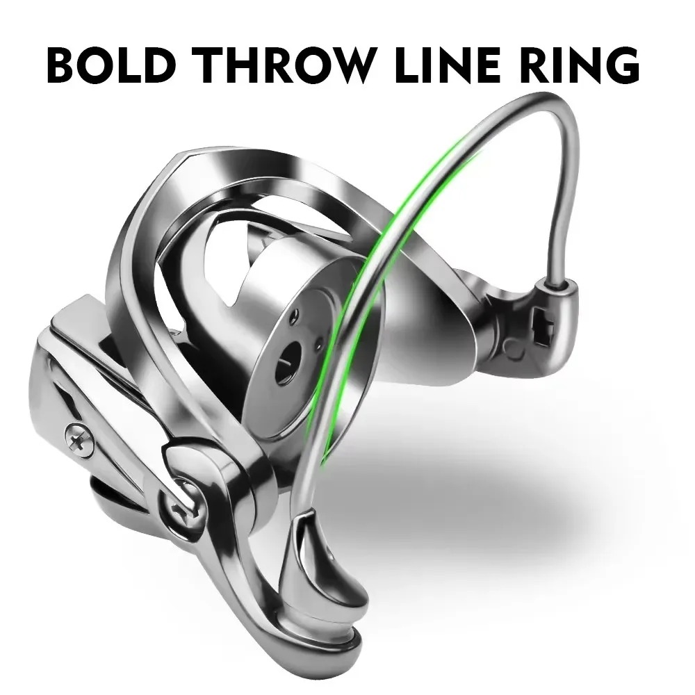Okudas neues Spinnrad-Angelrol – Trolling Reel Bewertung und Preis