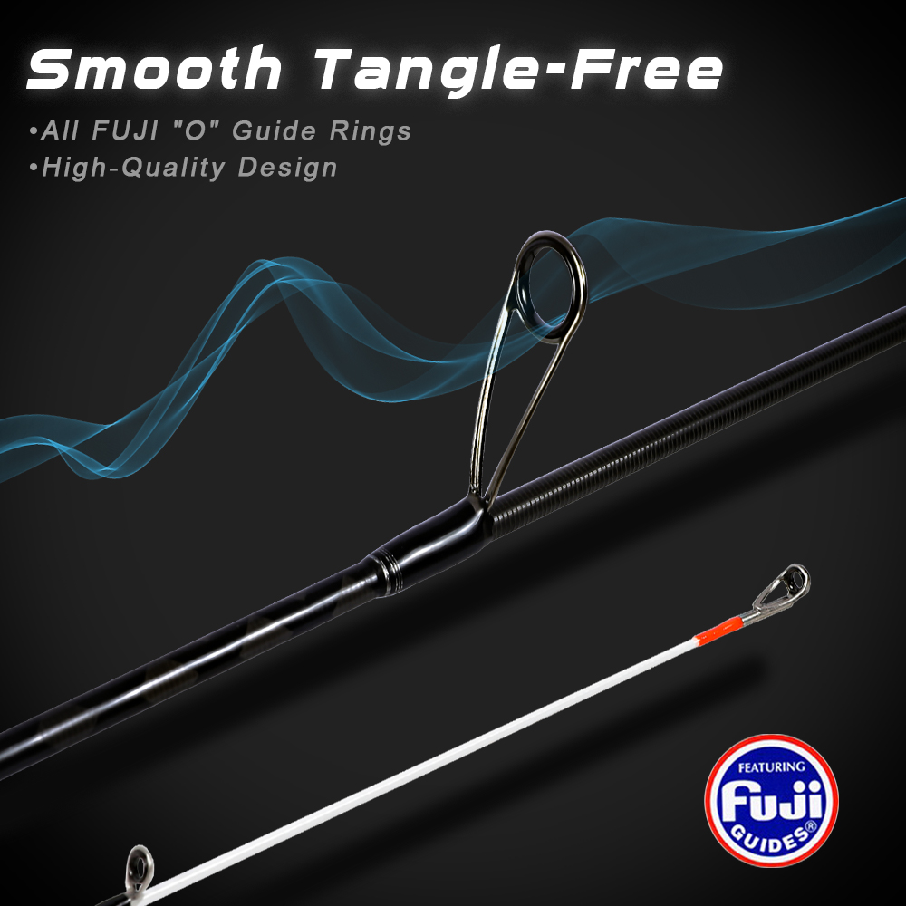 MIFINE MICROBITE AJING Spinnru – Trolling Reel Bewertung und Preis