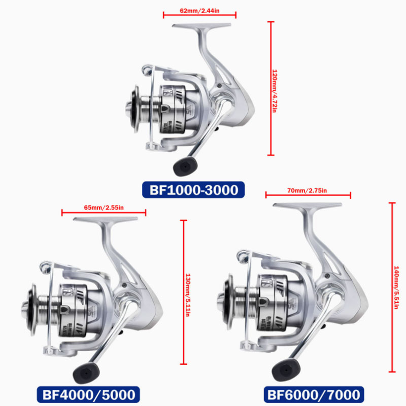 2026 Neue Spinnrolle 1000 2000 – Trolling Reel Bewertung und Preis