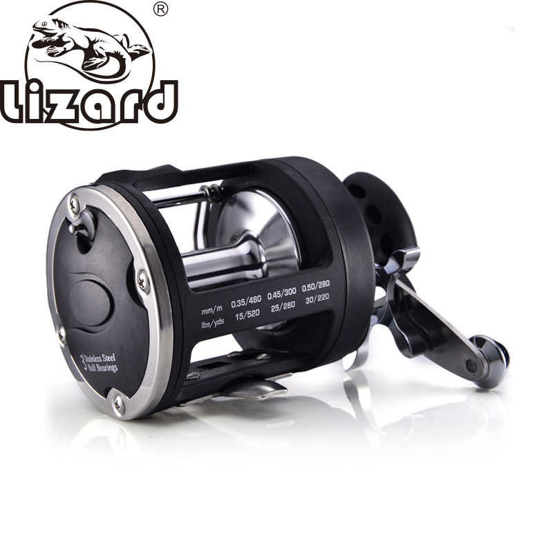 Lizard Fishing TSSD Bootrolle  – Trolling Reel Bewertung und Preis