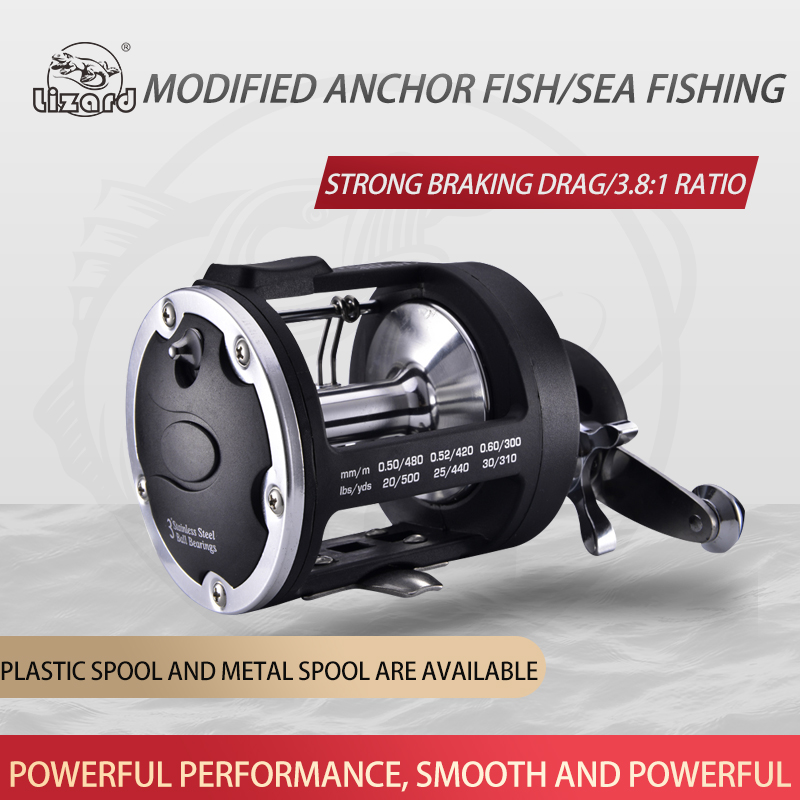 Lizard Fishing TSSD Bootrolle  – Trolling Reel Bewertung und Preis